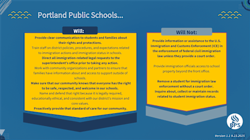 Digital Immigration: Supporting Seamless Travel and Security