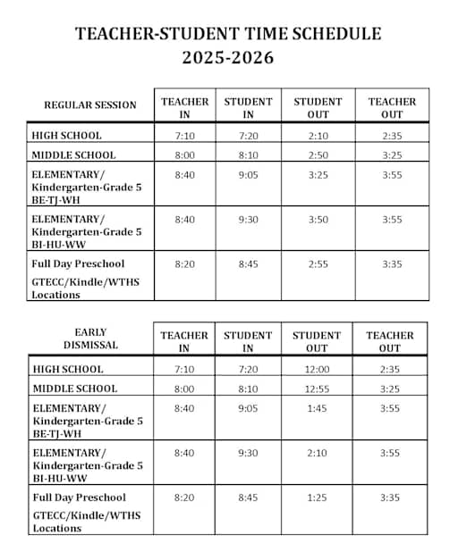Hilltop Middle School Bell Schedule