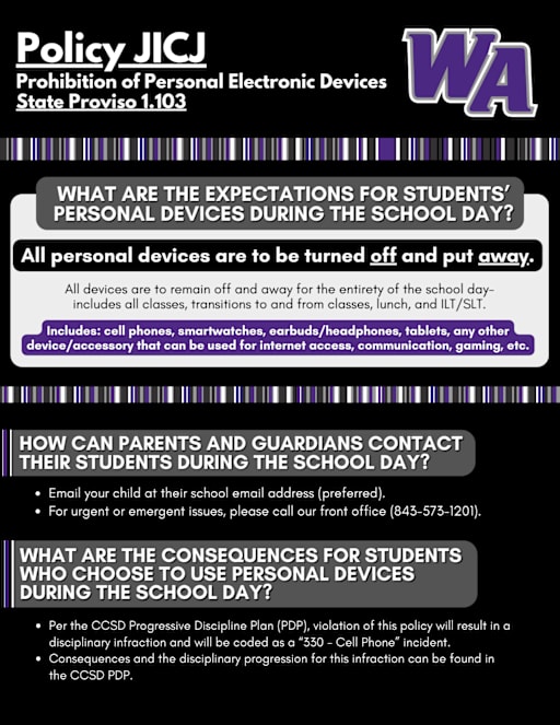personal electronic devices pdf