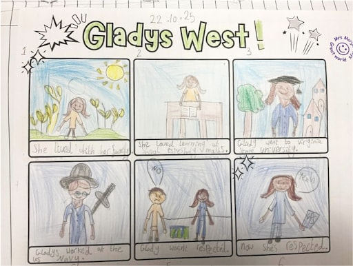 Student Drawing of Influential Black Figures in History