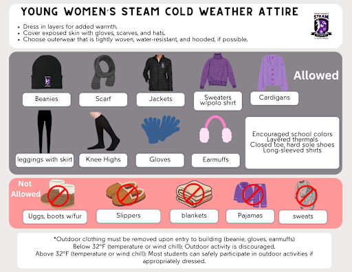 Dress Code
