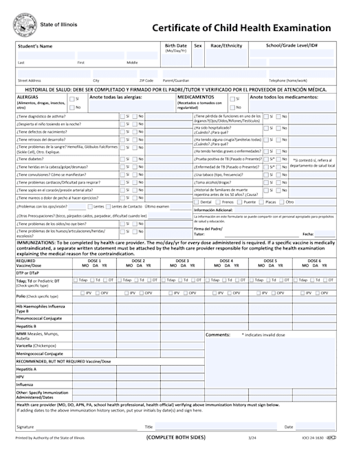 What Is A Physical Examination Form