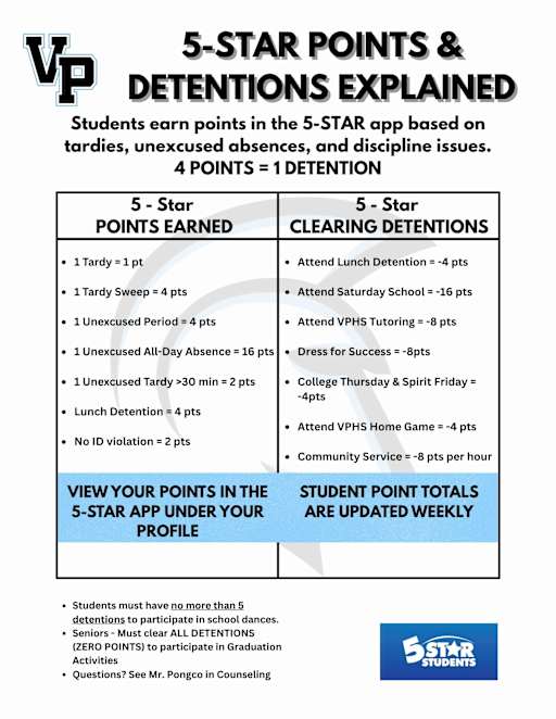 Detention Board.pdf School Detention Resources