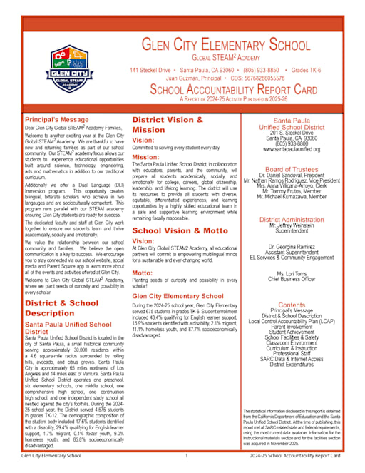 School Accountability Report Cards - Santa Paula Unified School District