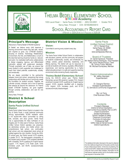 citizenship grades on report cards data Archives Running Report Cards