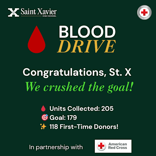 St. X Blood Drive a Resounding Success Thanks to Generous