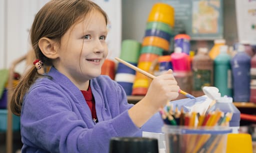 Kyiv International School — Arts