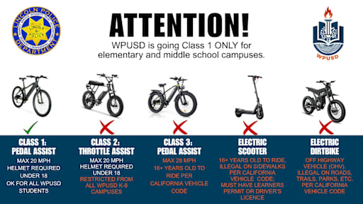 electric bicycle information E-Bike & E-Scooter Information