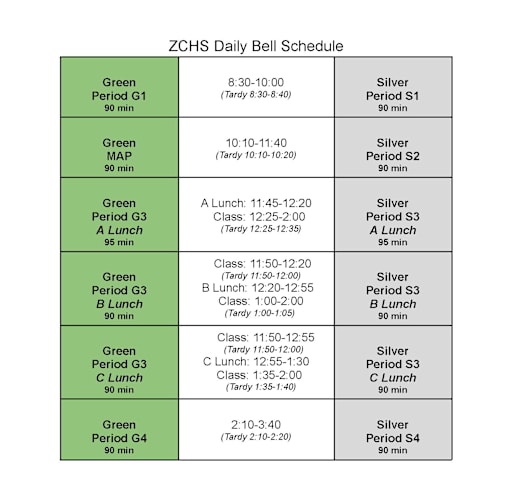 Bell Schedules - Zionsville Community High School