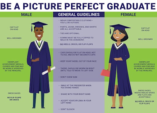 graduation dress etiquette What Should I Wear to My Graduation?