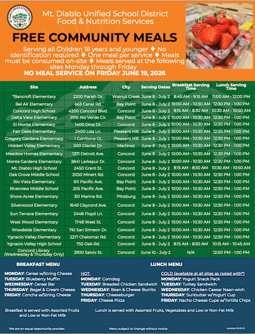 MDUSD provides free meals for all children 18 and under on