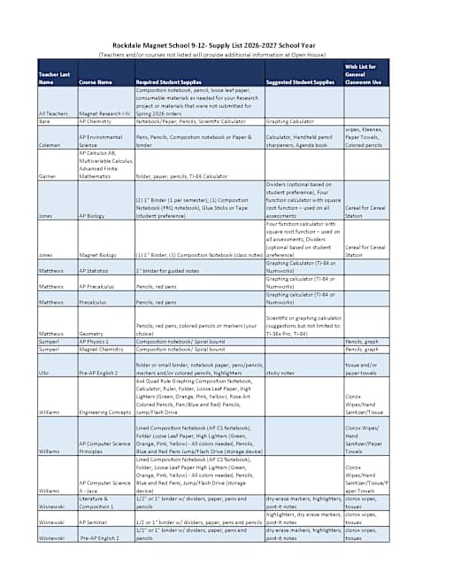 School Supply Lists - Rockdale Magnet School for Science and