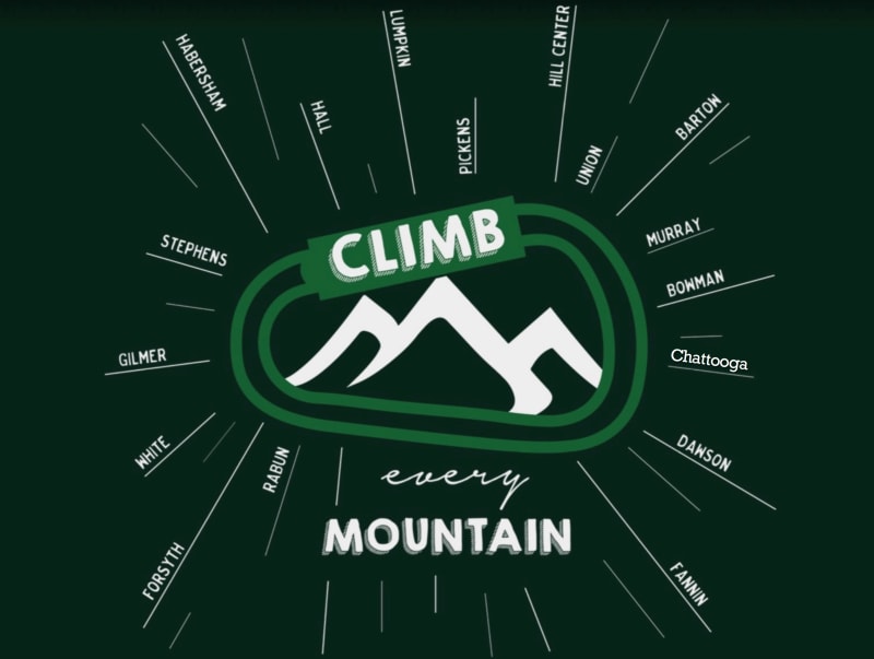 Gilmer - Mountain Education