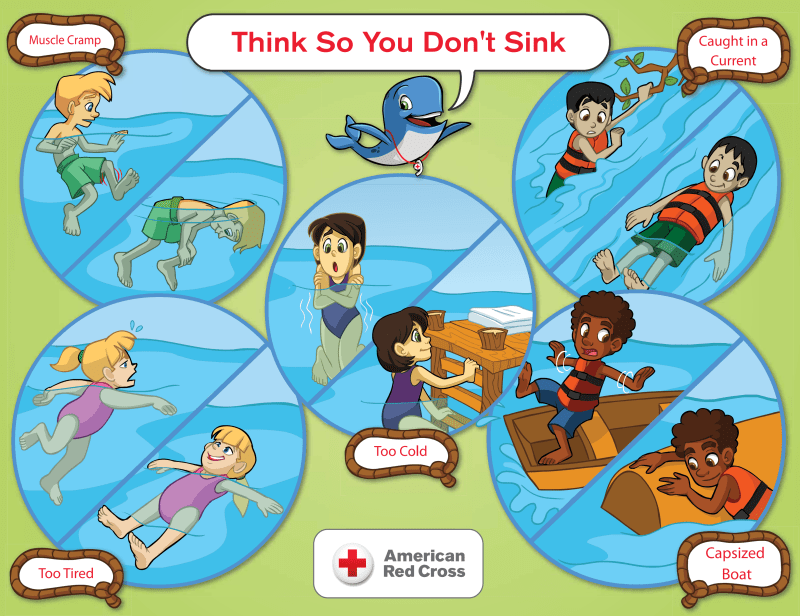 First page of the PDF file: ThinkSoYouDontSink