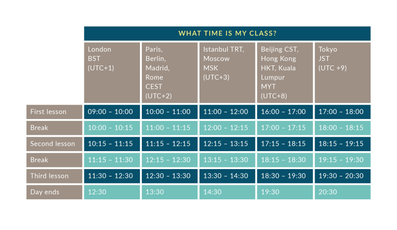 Online time table