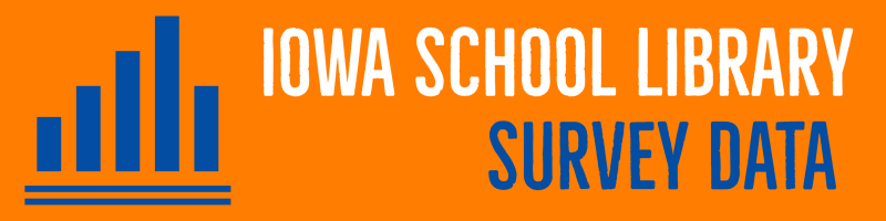 Iowa School Library Survey Data