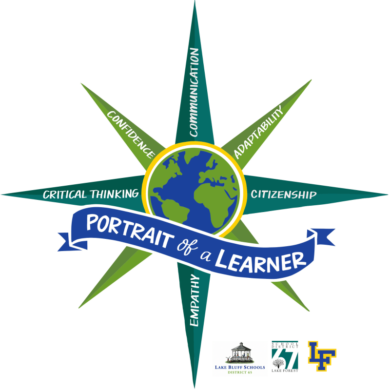Portrait of a Learner Graphic