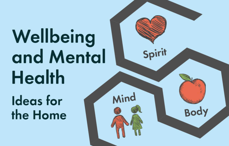 Wellbeing and Mental Health Banner