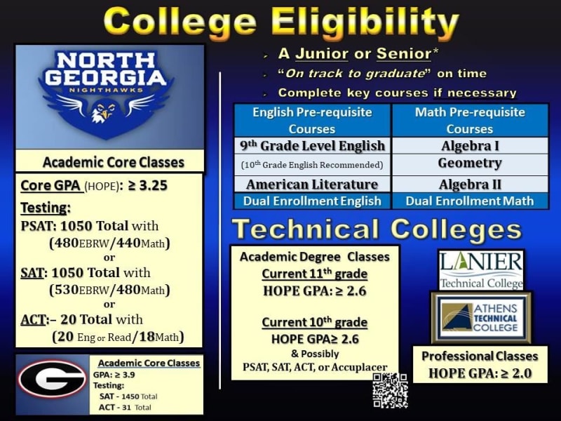 Eligibility Requirements