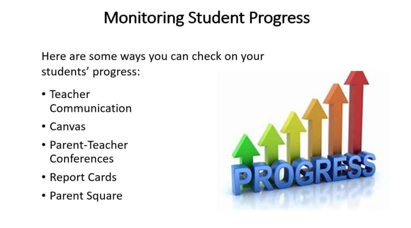 Monitor student progress