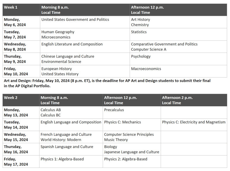 Ap Schedule 2024 Start Times carte france departement