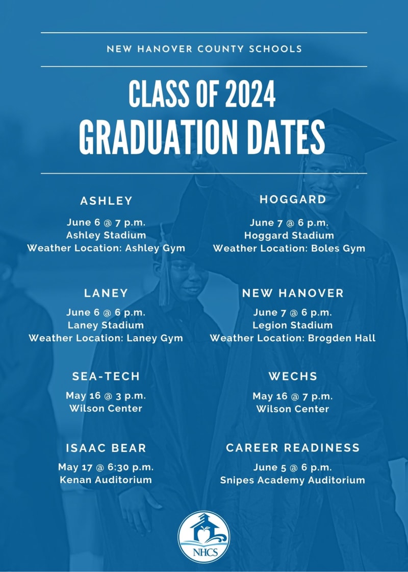 Class of 2024 Graduation Date Announced!