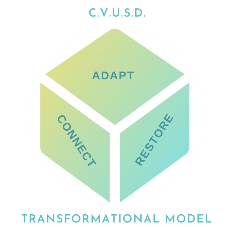 CVUSD Transformational Model Logo