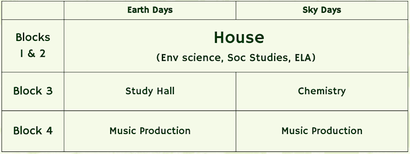 sample block schedule with AM House and a Career Development course