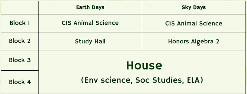 sample schedule for a career development student