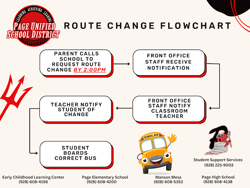 Bus Routes - Desert View Intermediate School