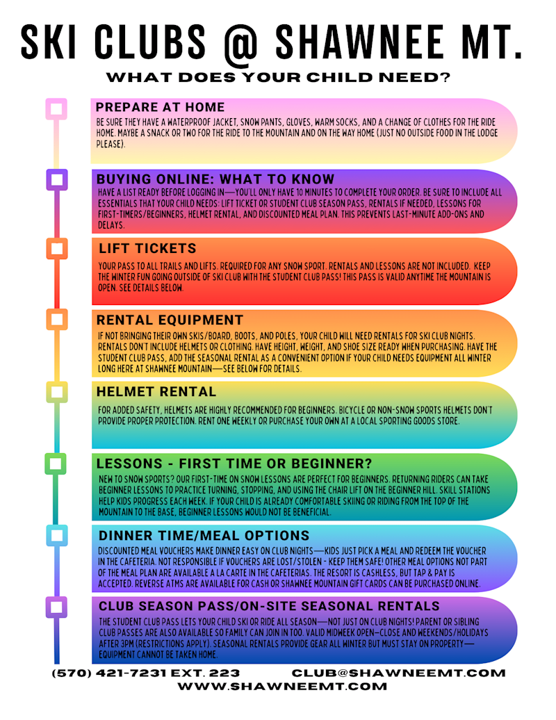 Shawnee Mountain What Does Your Child Need Info Graphic