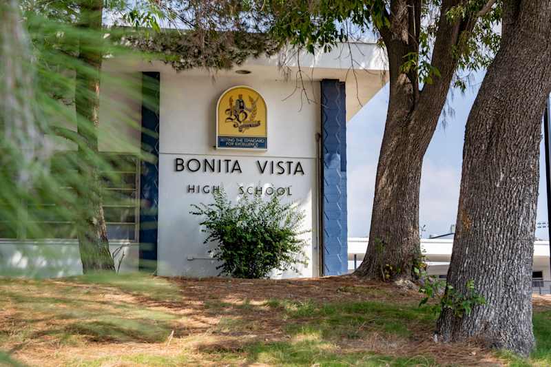 Bonita Vista High School — Sports