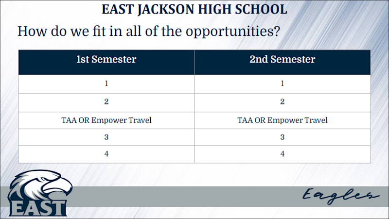 EJHS Class Schedule Example