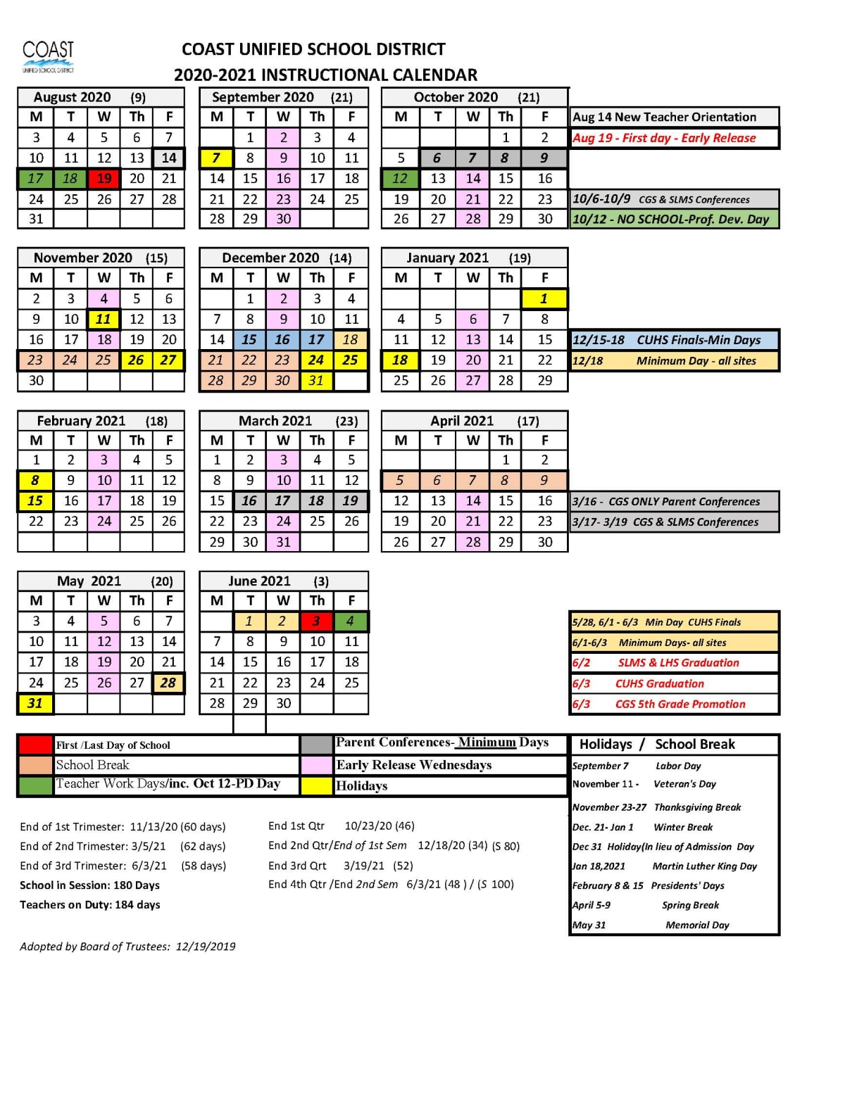 Coast Unified School District Calendar 2021 and 2022 PublicHolidays.us