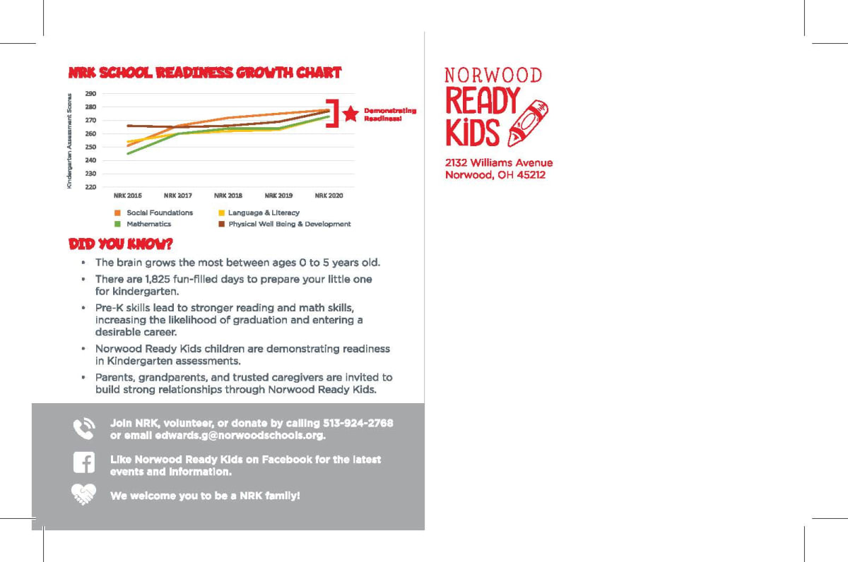 Norwood Ready Kids Norwood City School District