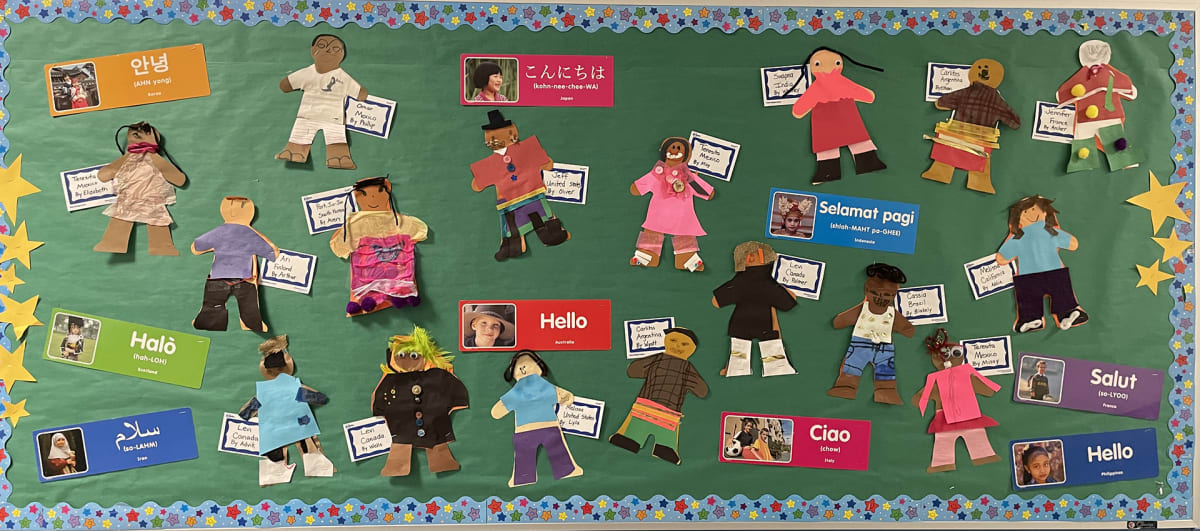 bulletin board with the word hello translated into different languages and paper people representing different cultures