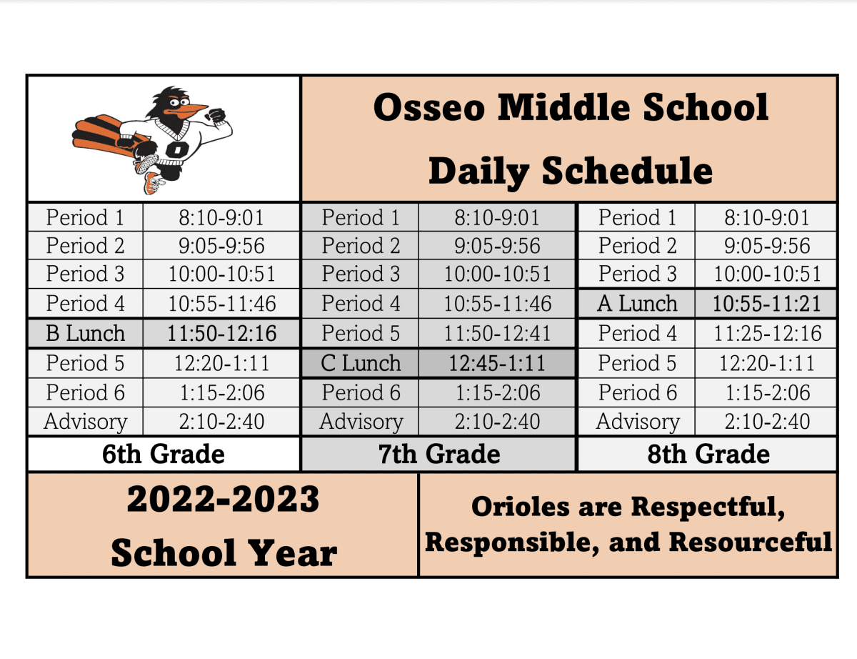 Osseo Area Schools - District 279: Daily Schedule - Osseo Middle School