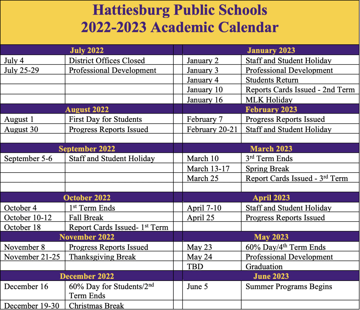 District Calendar - Hattiesburg Public School District