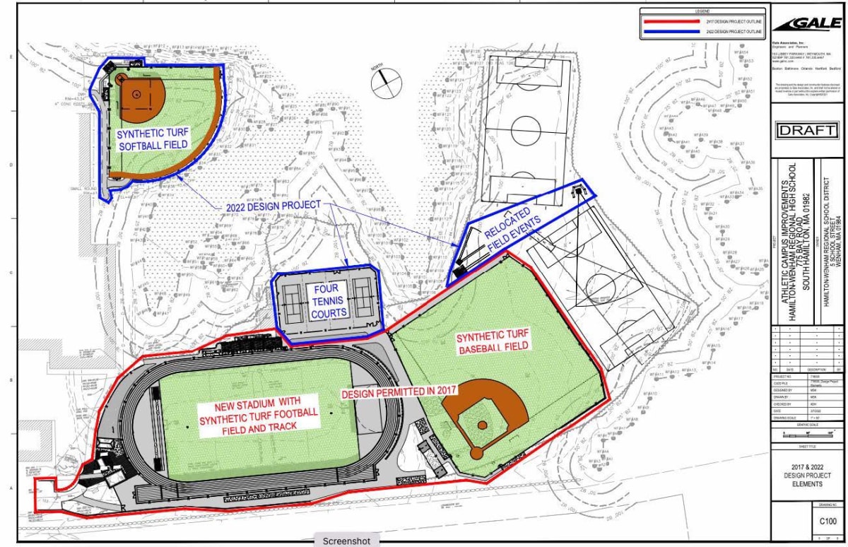 rendering of the Athletic Field proposed plans