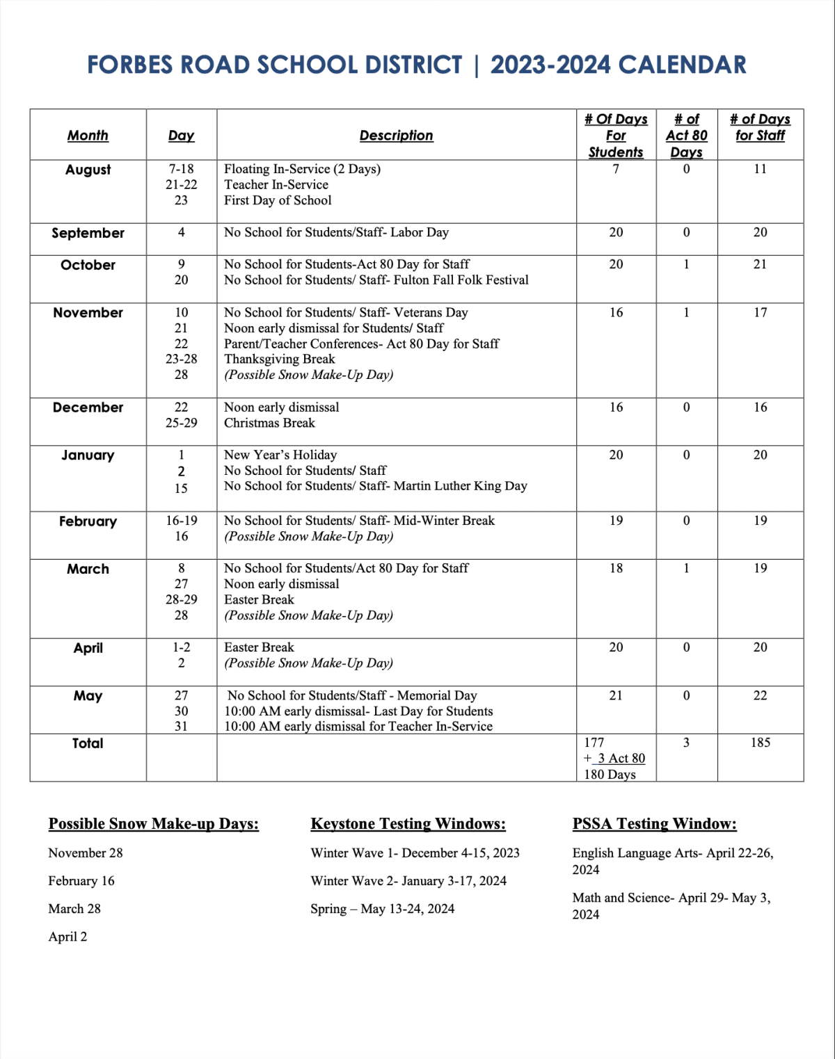 Forbes Road School District Calendar 2024