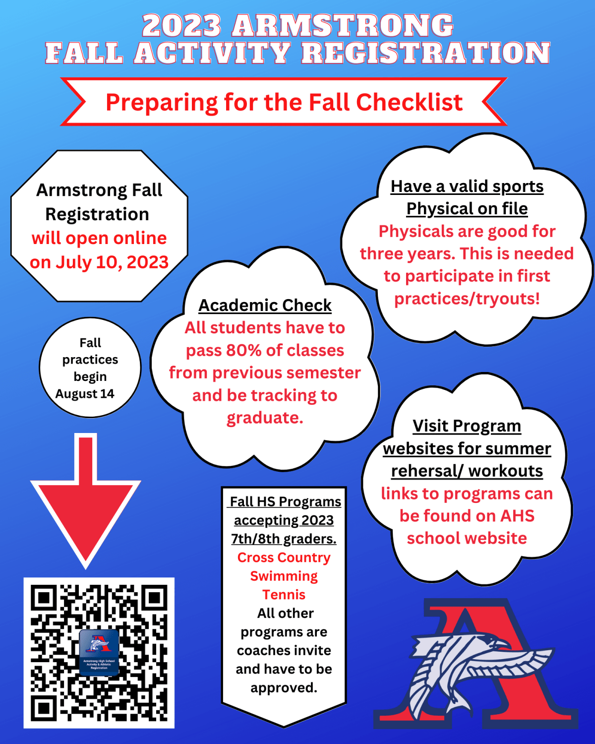 Athletics Home Armstrong High School