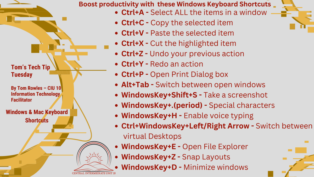 Shortcut Informatica Example Information Technology - Central Intermediate Unit 10