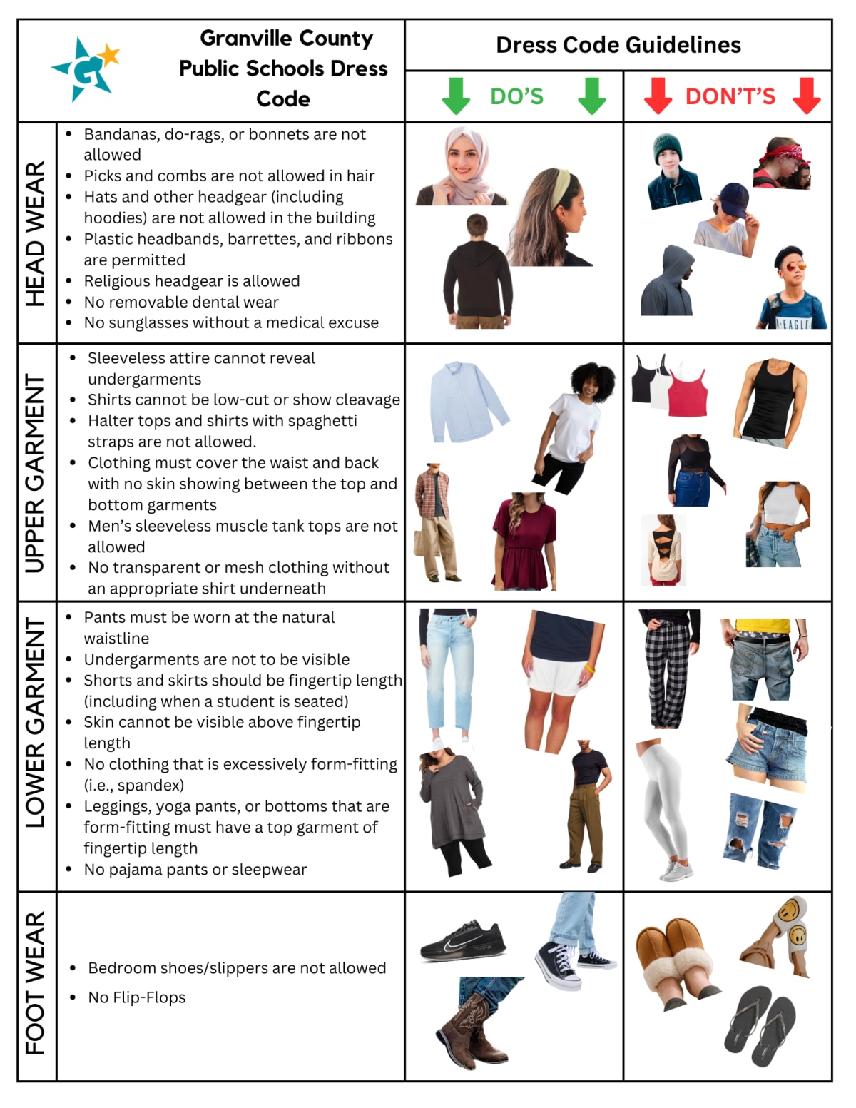 Student Dress Code Policy South Granville High School student-dress-code-policy-south-granville-high-school