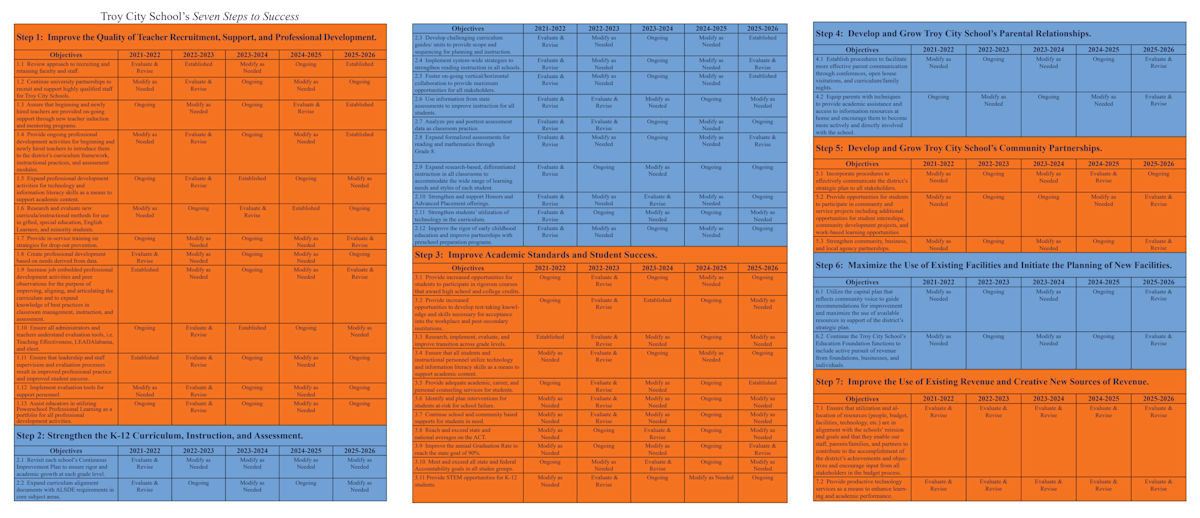 First page of the PDF file: Oct_2021_Strategic_Plan_TCBOE_Tri-Fold_2021_FINAL_10-4-21