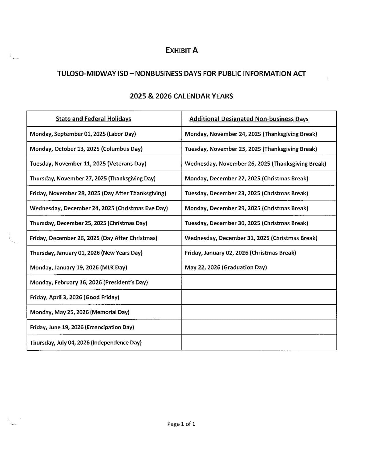 Non-Business Days for PIA