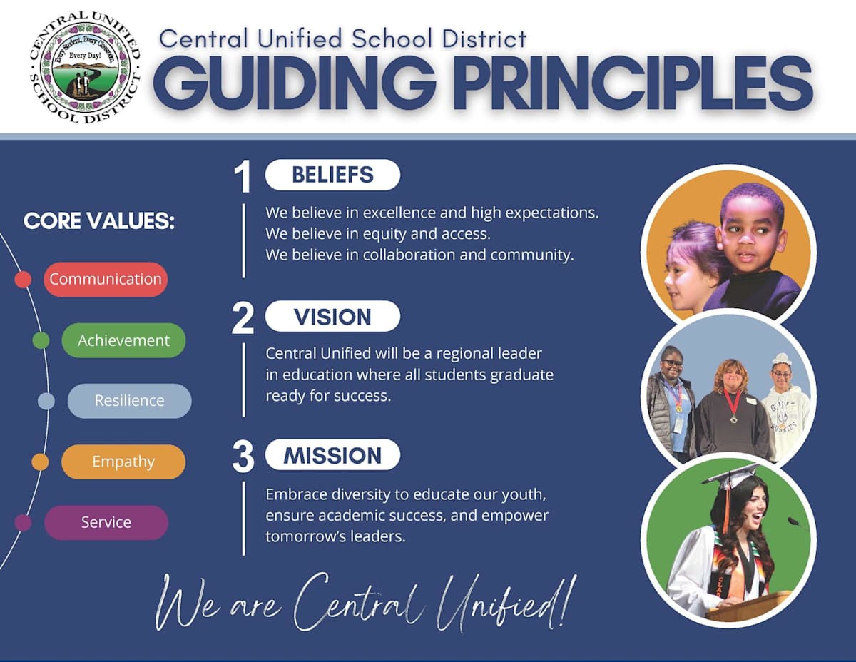 guiding principals