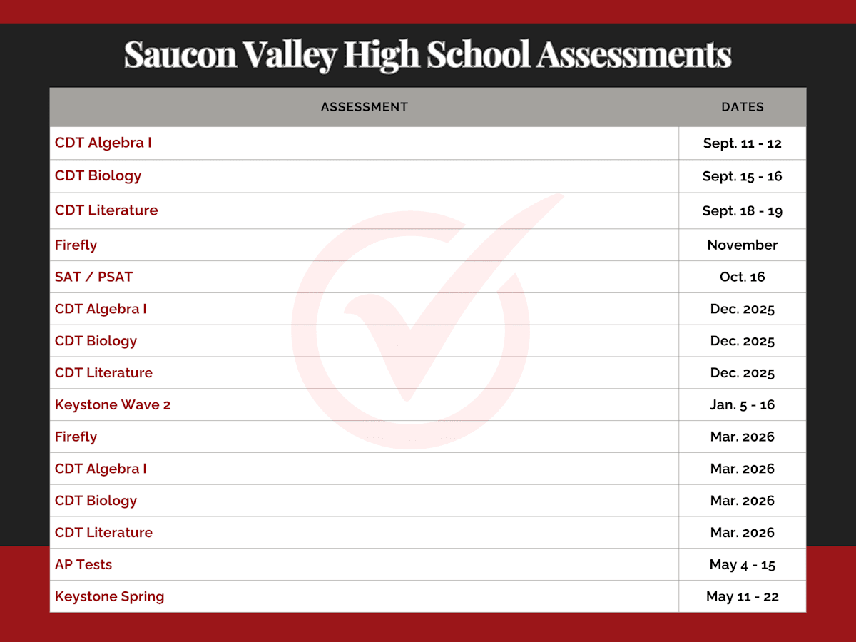 High School Assessment Calendar