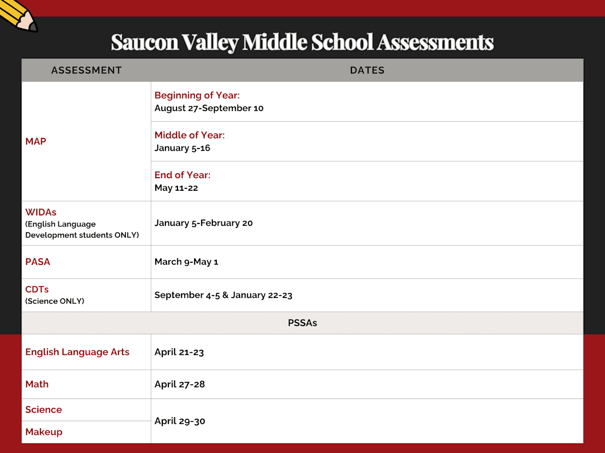 Middle School Assessment Calendar