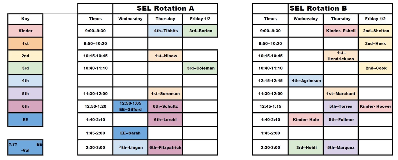 SEL Rotations for 2022-2023
