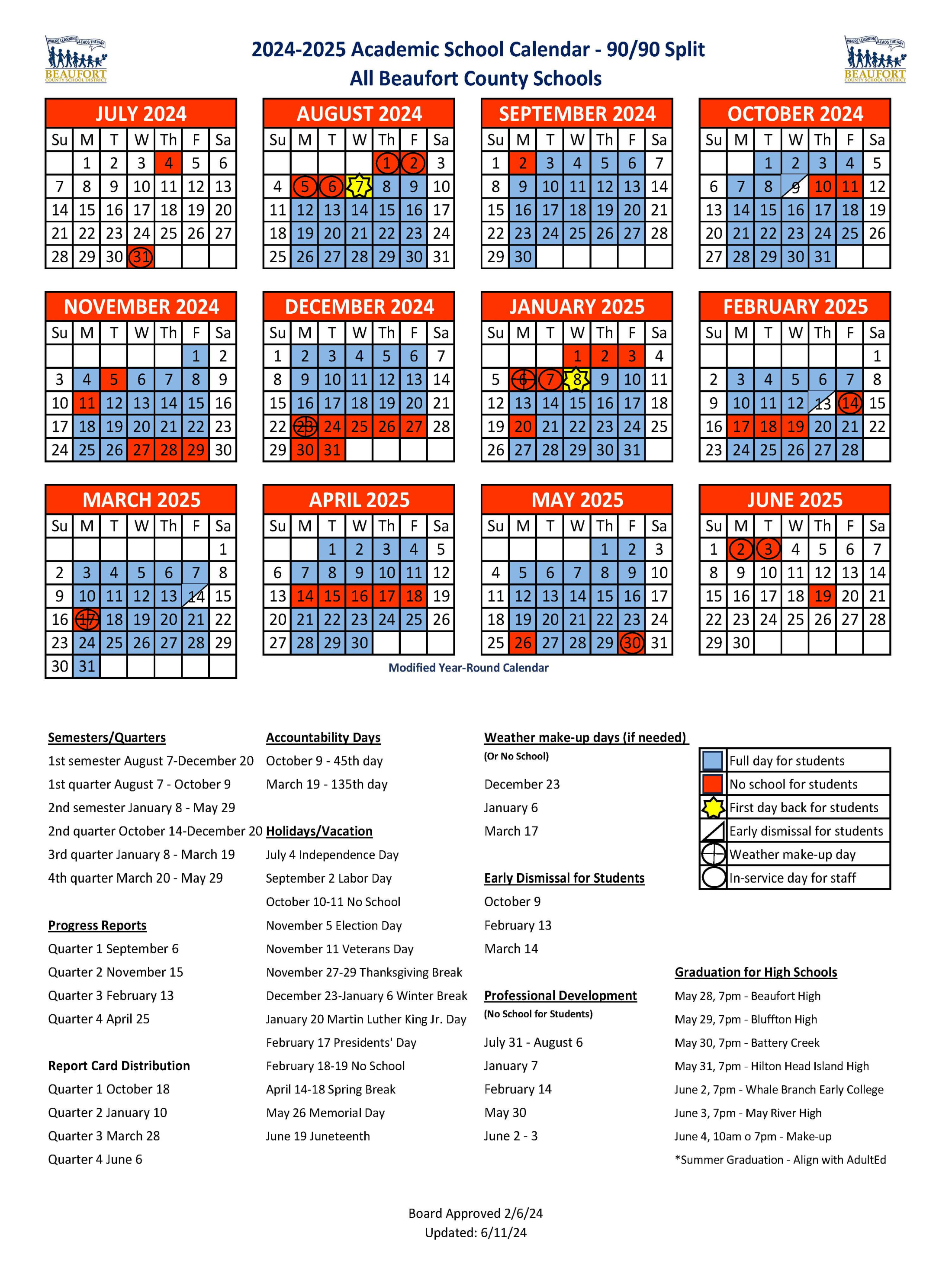 Beaufort County School District Calendar 2024 2025